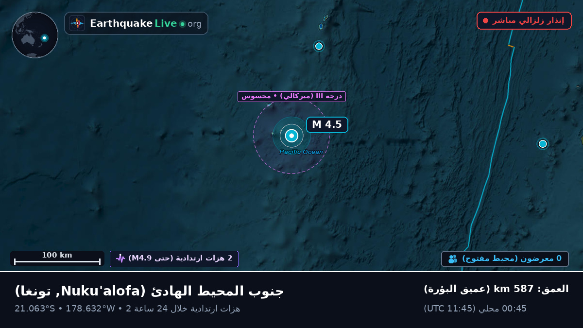 جنوب المحيط الهادئ (تونغا)