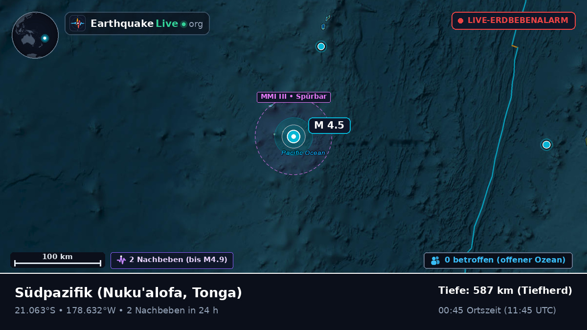 Südpazifik (Tonga)