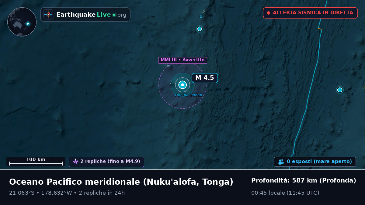 Oceano Pacifico meridionale (Tonga)