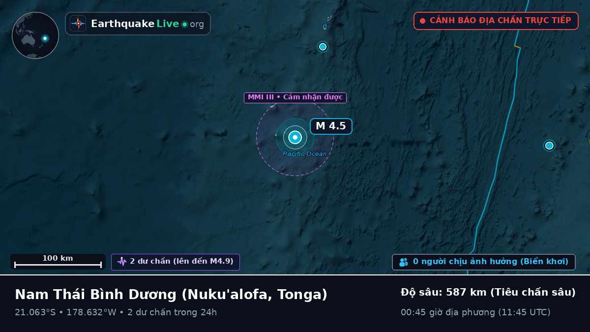 Nam Thái Bình Dương (Tonga)