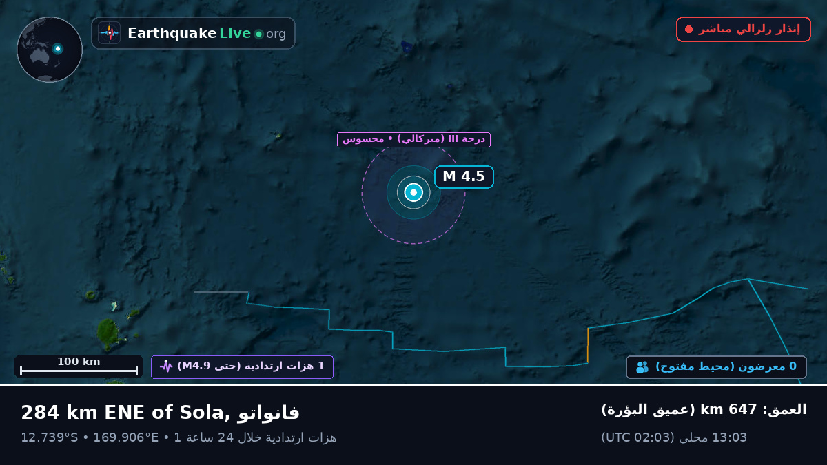 جنوب المحيط الهادئ (فانواتو)