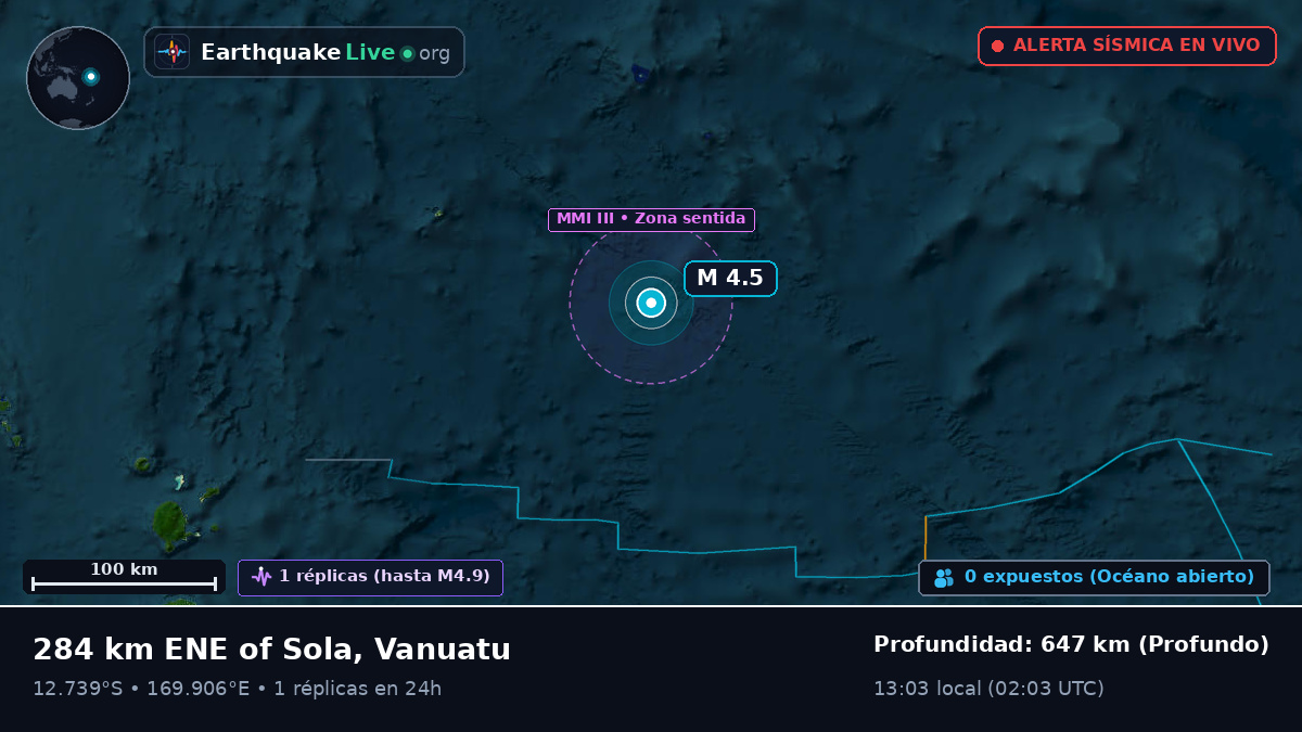 Océano Pacífico Sur (Vanuatu)
