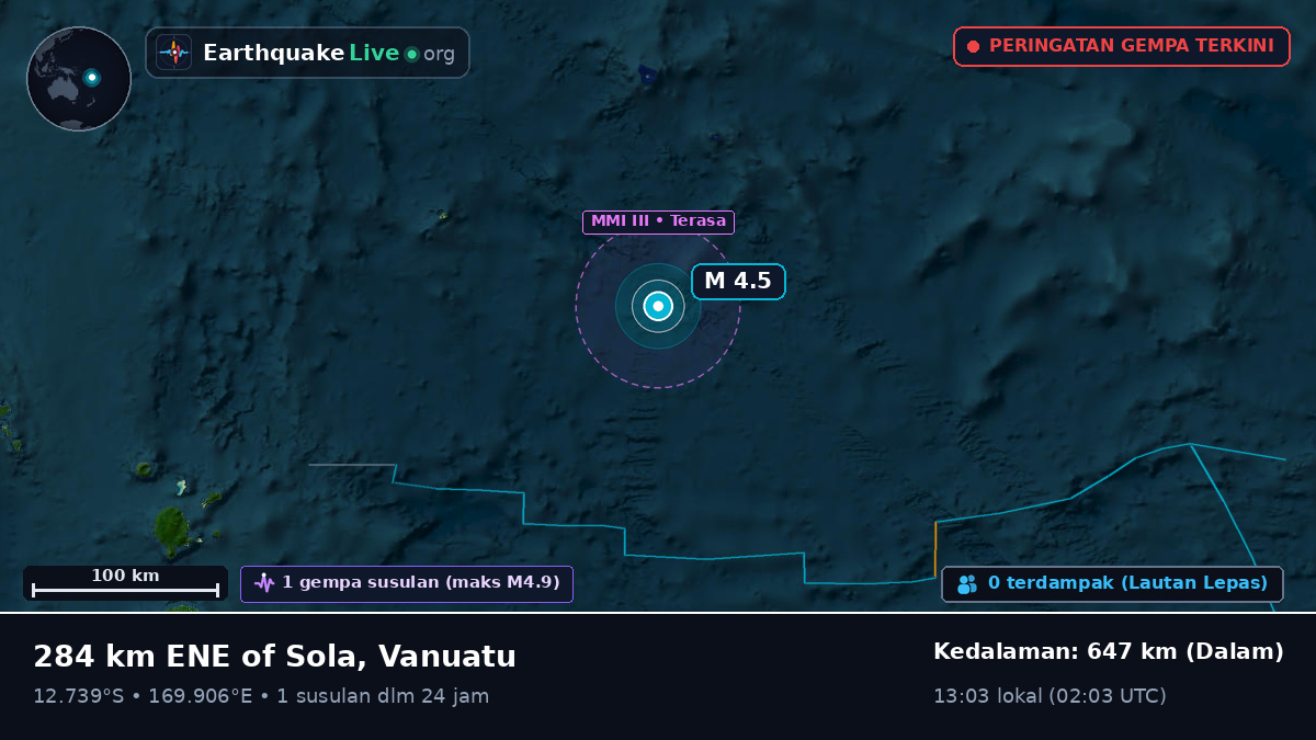 Samudra Pasifik Selatan (Vanuatu)