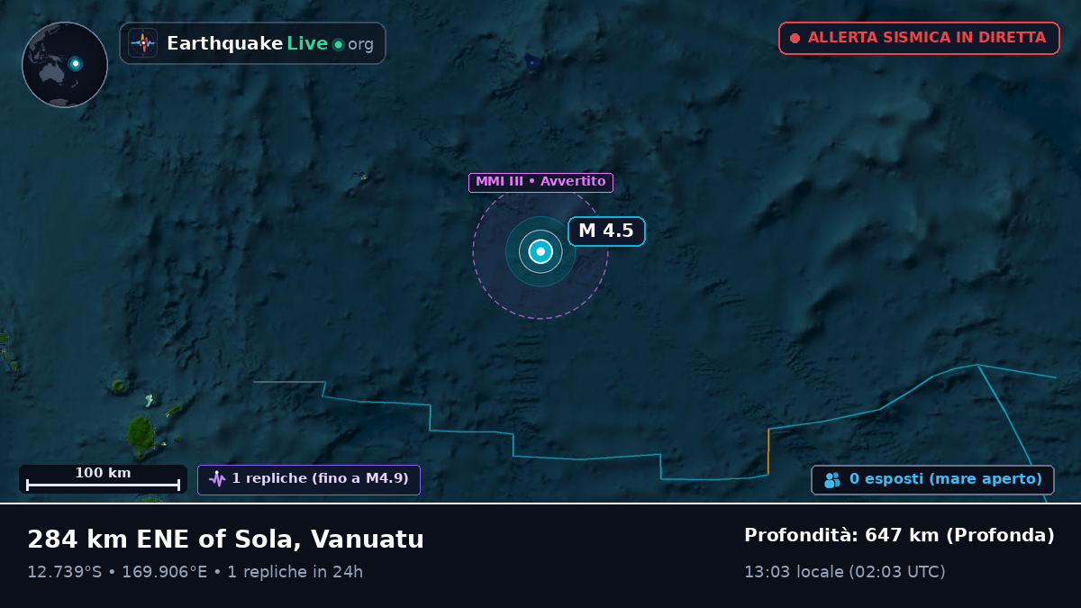 Oceano Pacifico meridionale (Vanuatu)