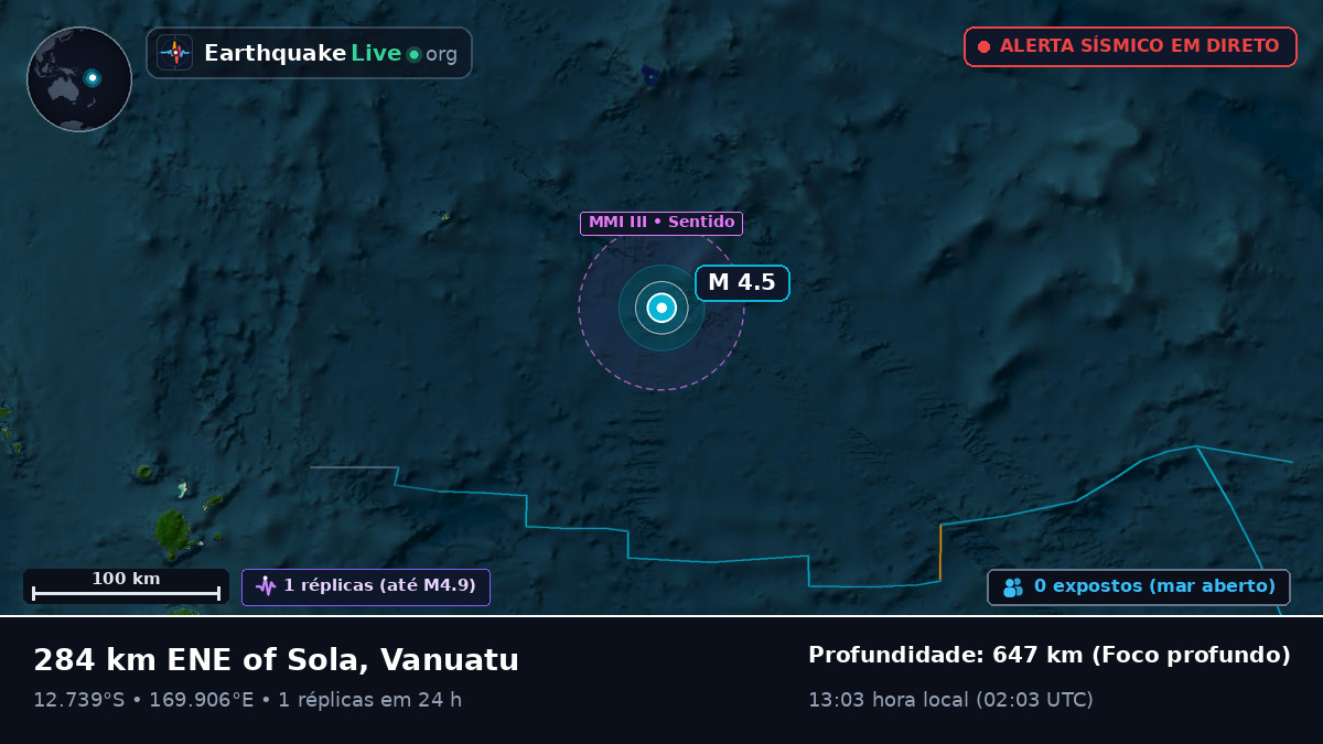 Oceano Pacífico Sul (Vanuatu)