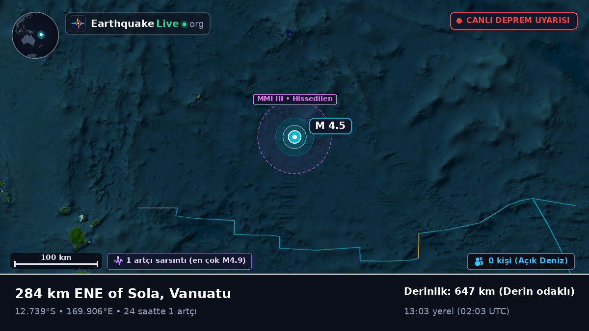 Güney Pasifik Okyanusu (Vanuatu)