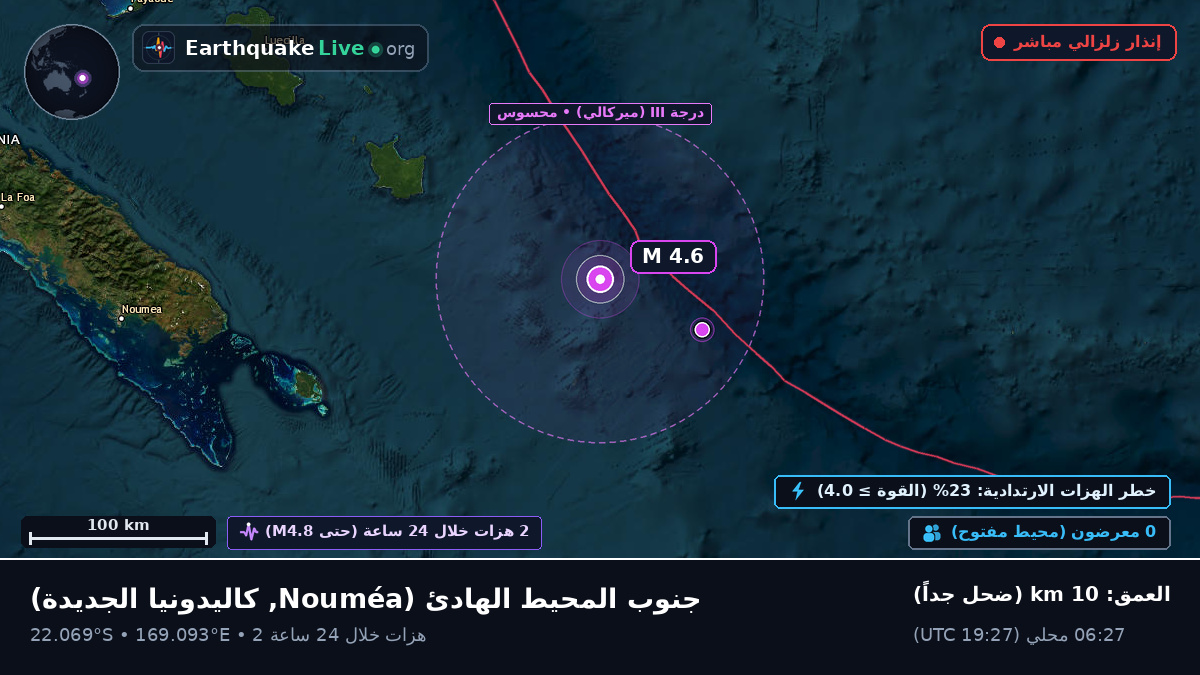 جنوب المحيط الهادئ (كاليدونيا الجديدة)