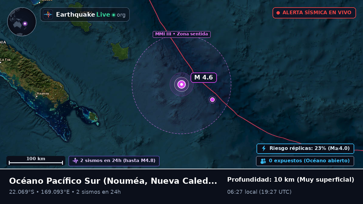 Océano Pacífico Sur (Nueva Caledonia)