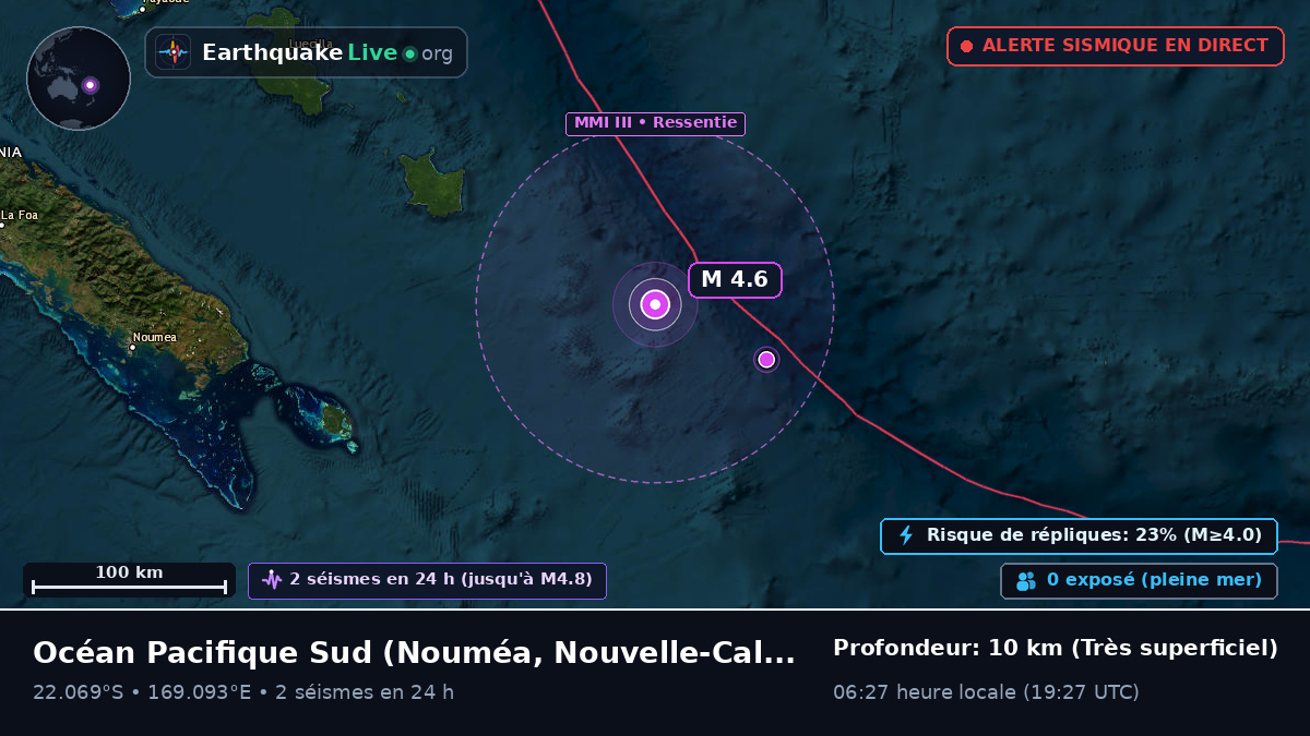 Océan Pacifique Sud (Nouvelle-Calédonie)