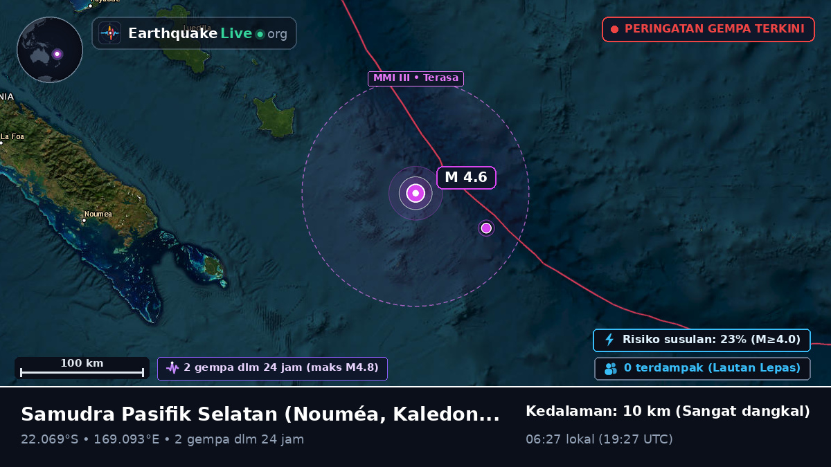 Samudra Pasifik Selatan (Kaledonia Baru)