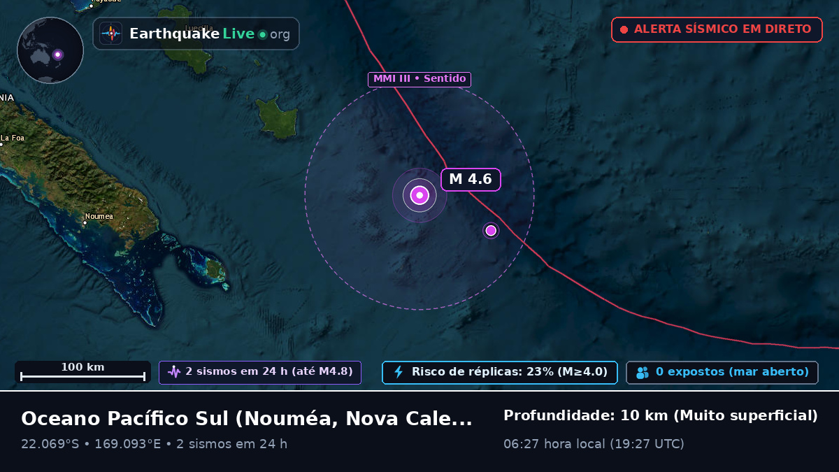 Oceano Pacífico Sul (Nova Caledónia)