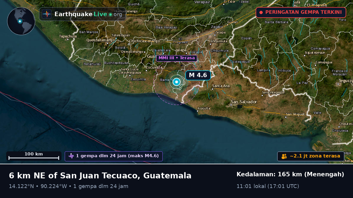 Guatemala, Guatemala