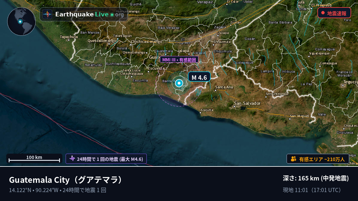 Guatemala, グアテマラ