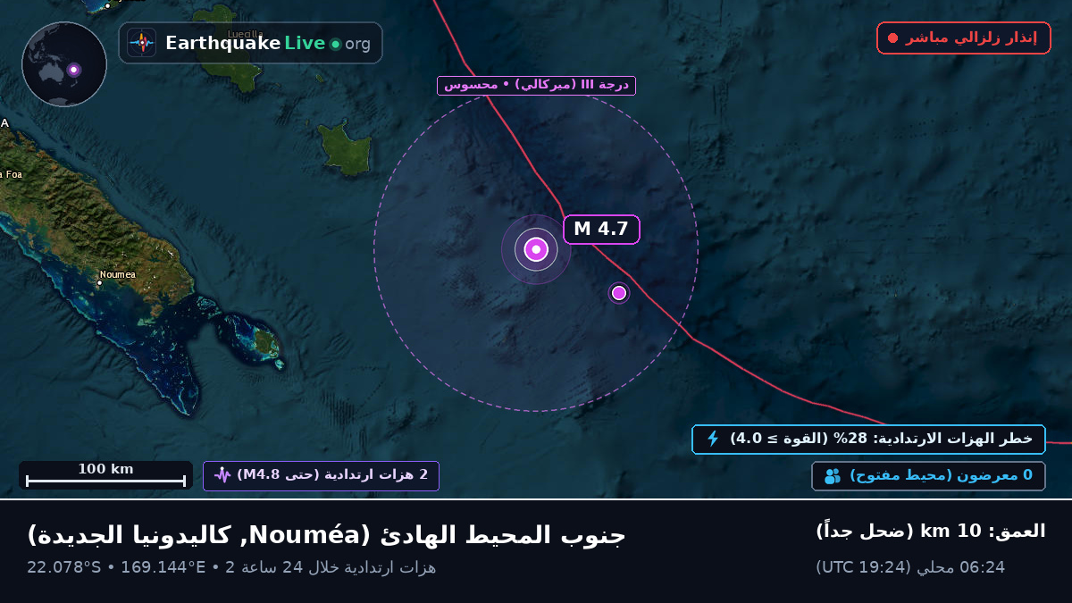 جنوب المحيط الهادئ (كاليدونيا الجديدة)