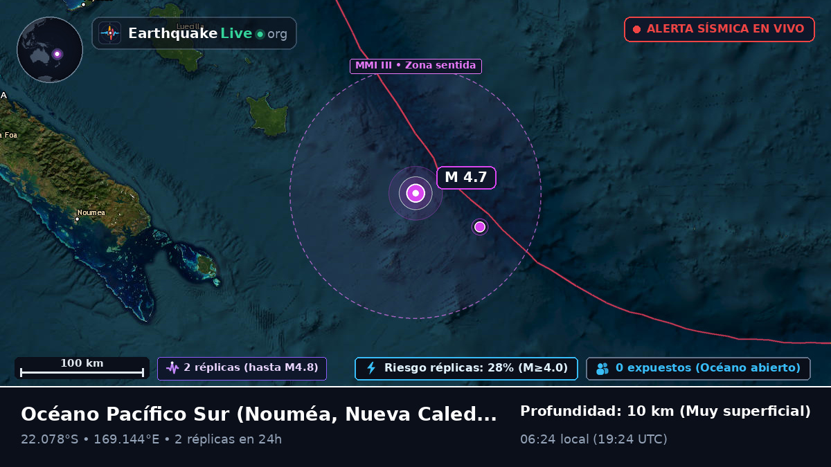 Océano Pacífico Sur (Nueva Caledonia)