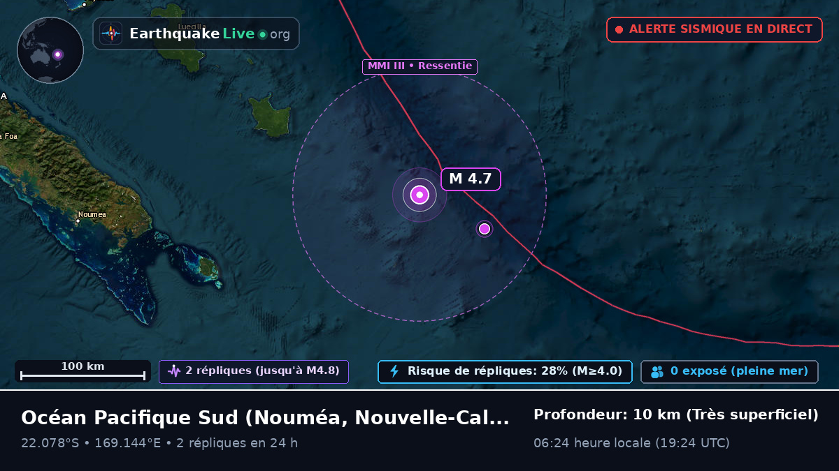 Océan Pacifique Sud (Nouvelle-Calédonie)