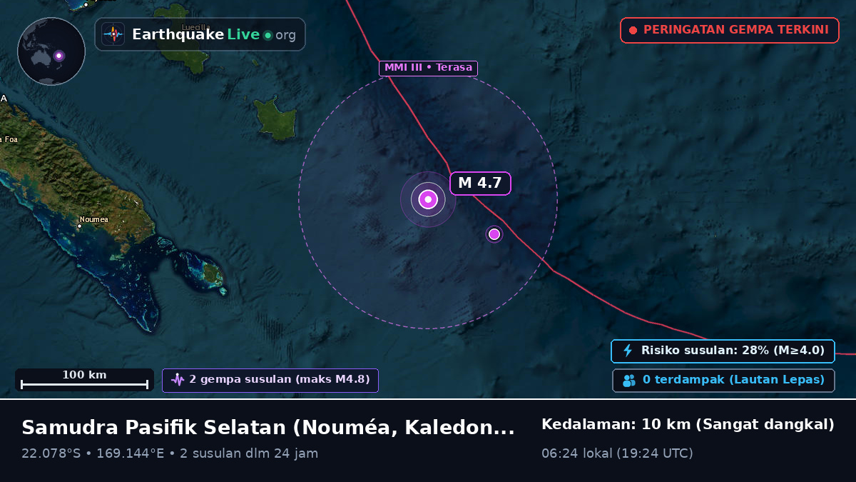 Samudra Pasifik Selatan (Kaledonia Baru)