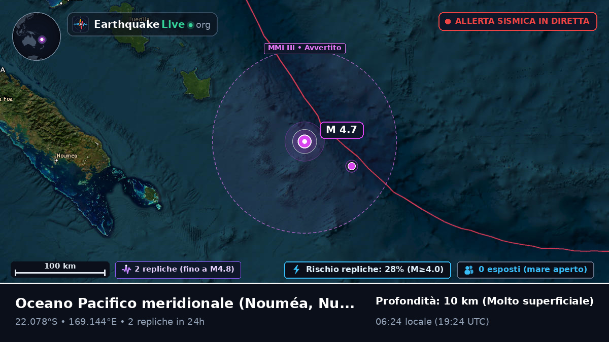 Oceano Pacifico meridionale (Nuova Caledonia)