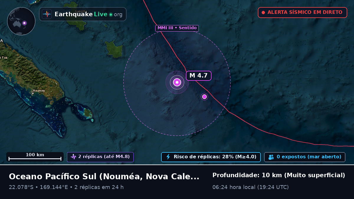 Oceano Pacífico Sul (Nova Caledónia)