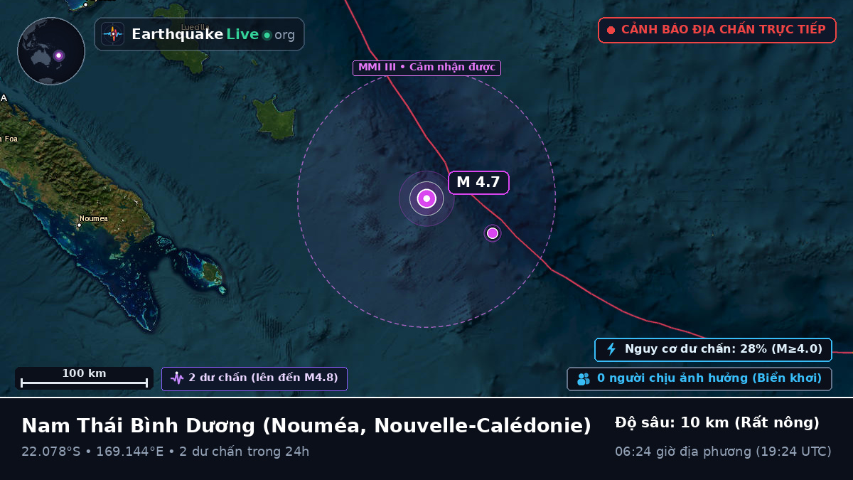 Nam Thái Bình Dương (Nouvelle-Calédonie)