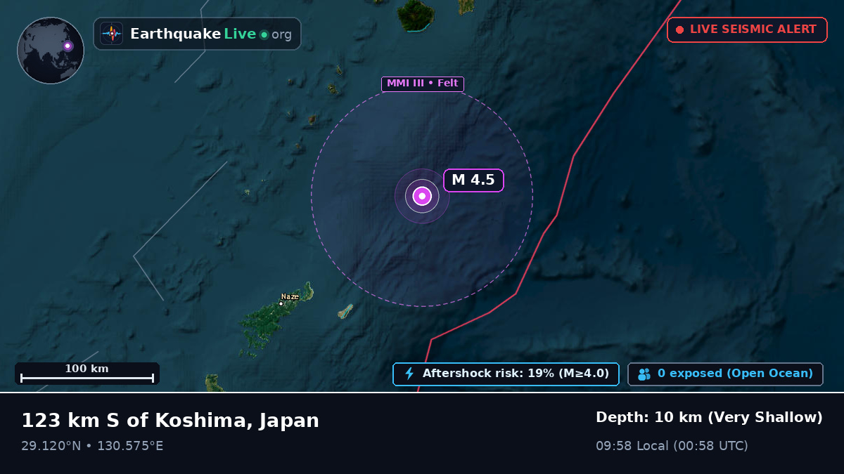 North Pacific Ocean (Japan)
