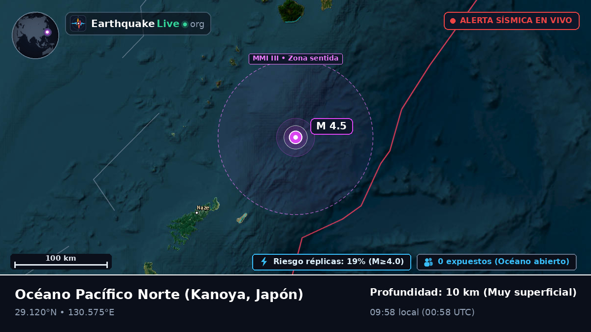 Océano Pacífico Norte (Japón)