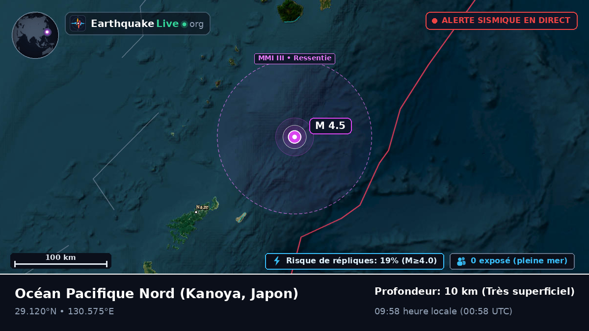 Océan Pacifique Nord (Japon)