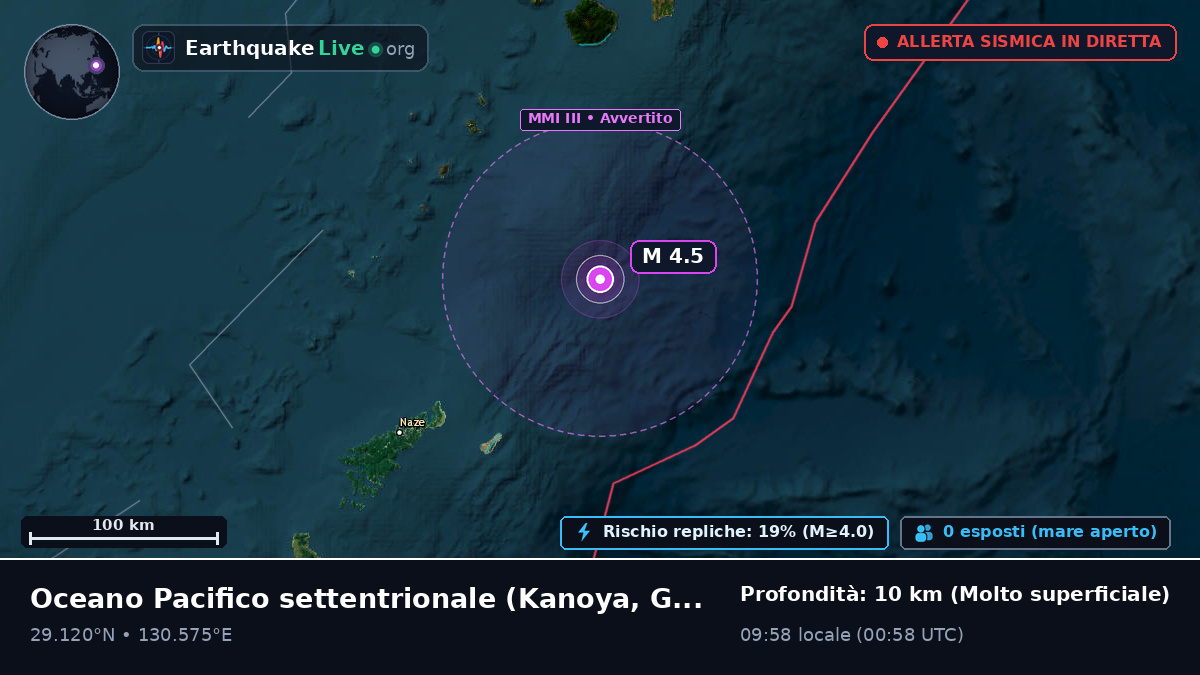 Oceano Pacifico settentrionale (Giappone)
