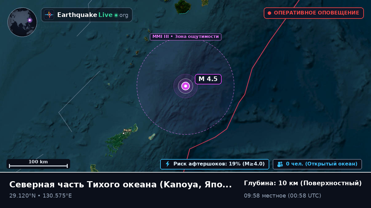 Северная часть Тихого океана (Япония)