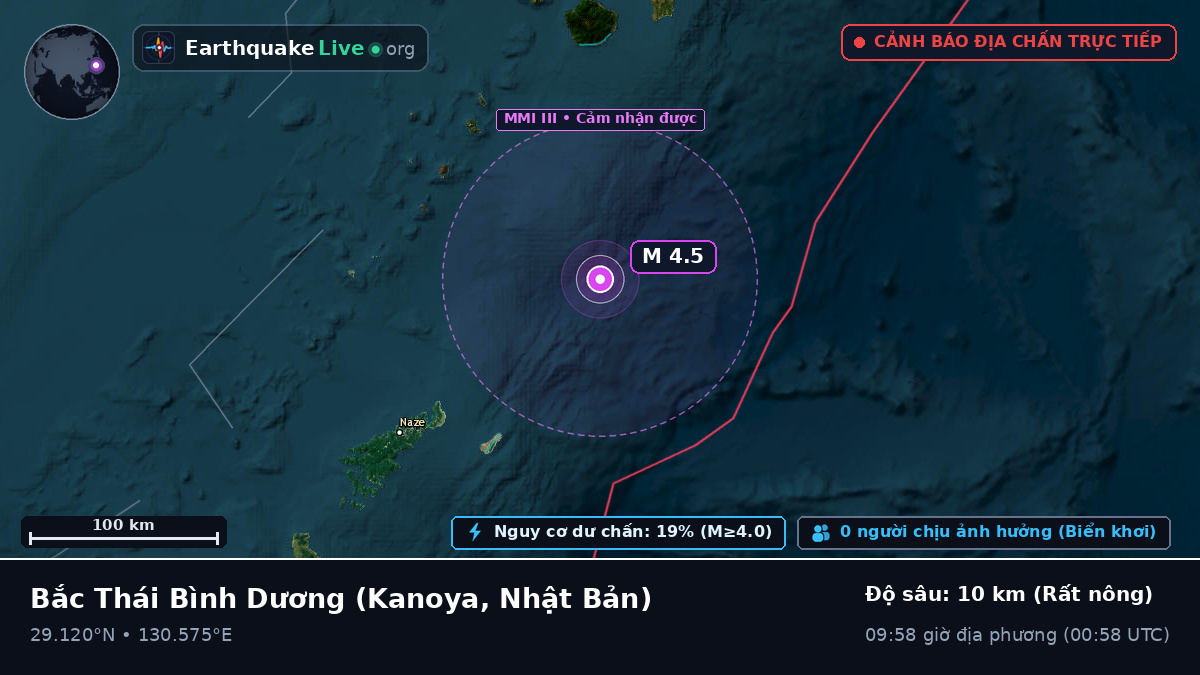 Bắc Thái Bình Dương (Nhật Bản)