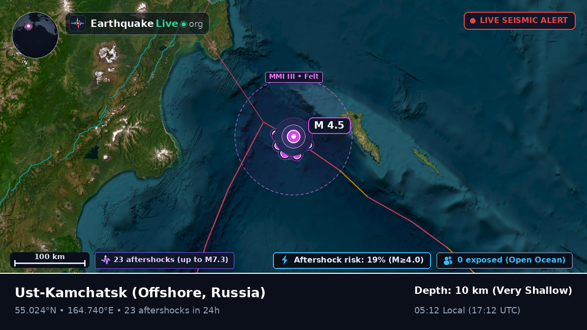 Off the coast of Ust-Kamchatsk, Russia