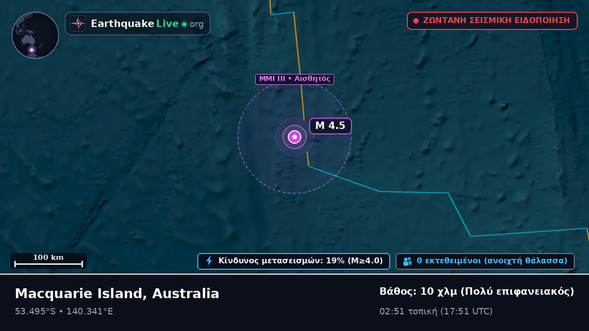 Ινδικός Ωκεανός (Australia)