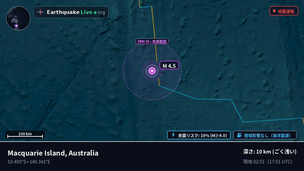 インド洋 (Australia)