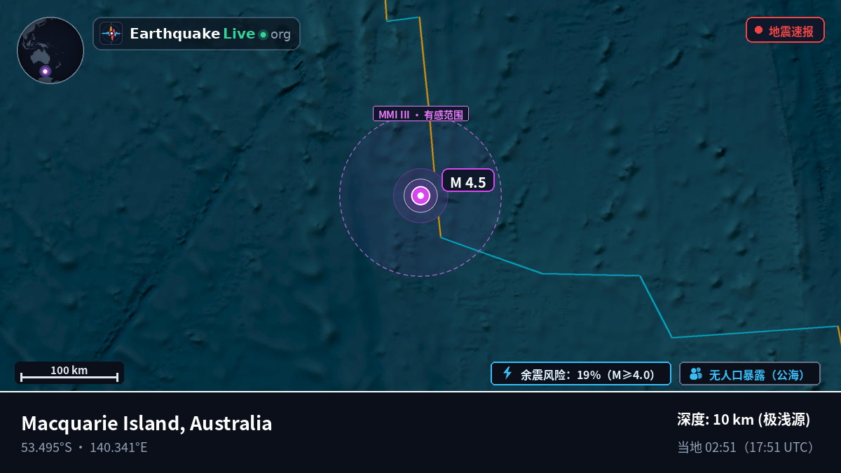 印度洋 (Australia)