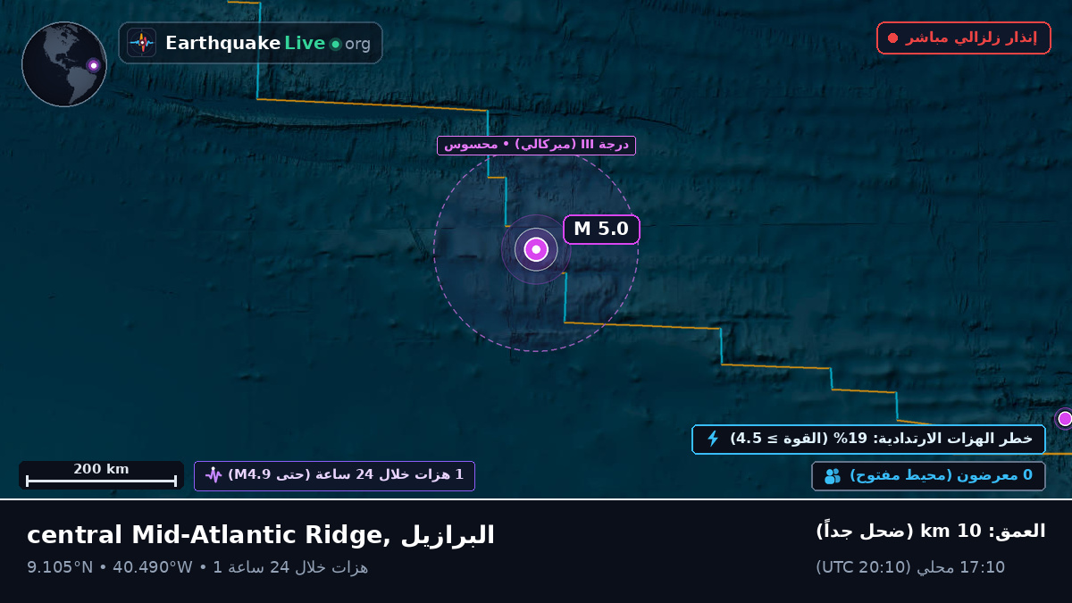 شمال المحيط الأطلسي (البرازيل)