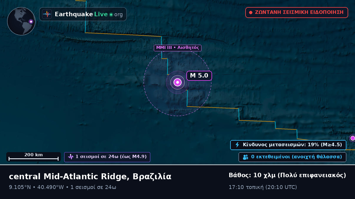 Βόρειος Ατλαντικός Ωκεανός (Βραζιλία)