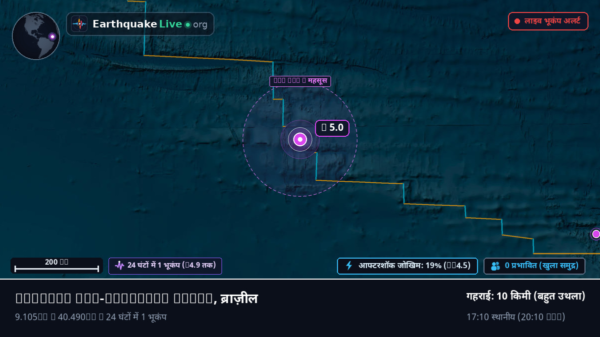 उत्तरी अटलांटिक महासागर (ब्राज़ील)
