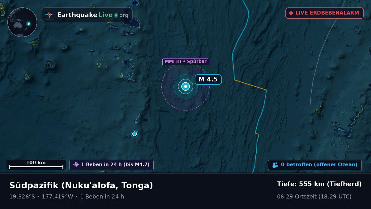 Südpazifik (Tonga)