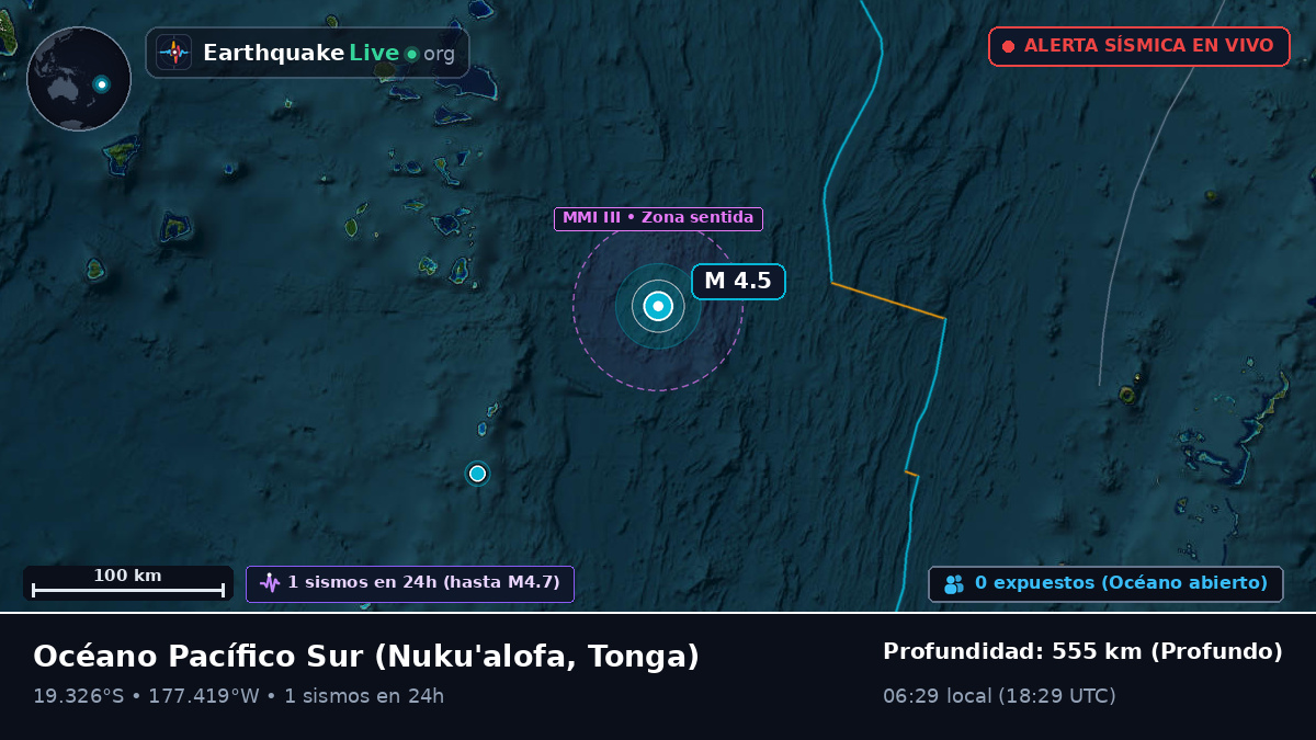 Océano Pacífico Sur (Tonga)