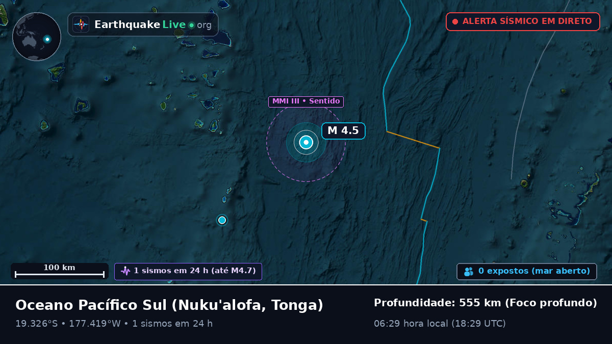 Oceano Pacífico Sul (Tonga)