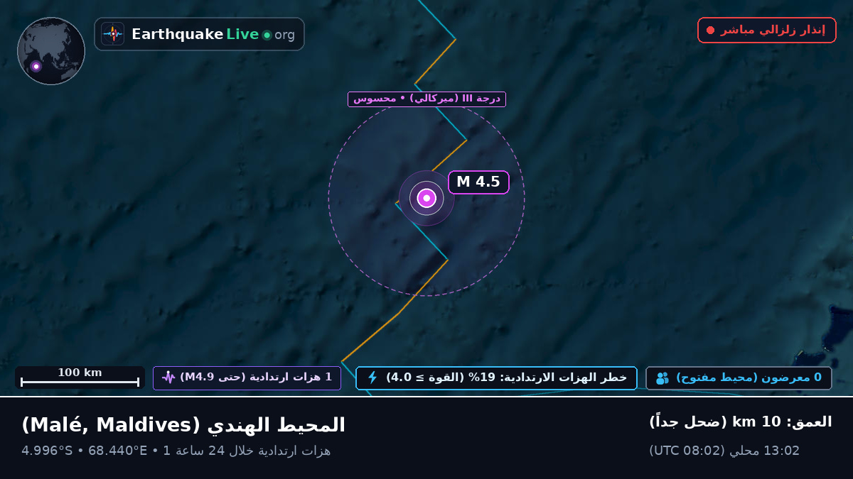 المحيط الهندي (Maldives)