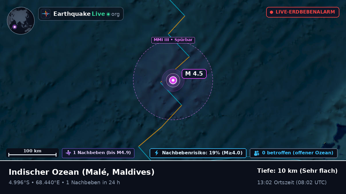 Indischer Ozean (Maldives)