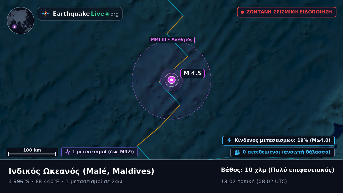 Ινδικός Ωκεανός (Maldives)