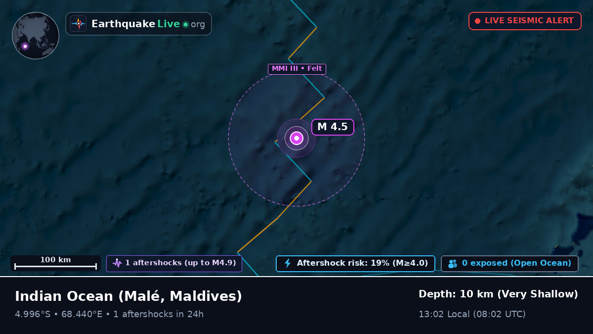 Indian Ocean (Maldives)
