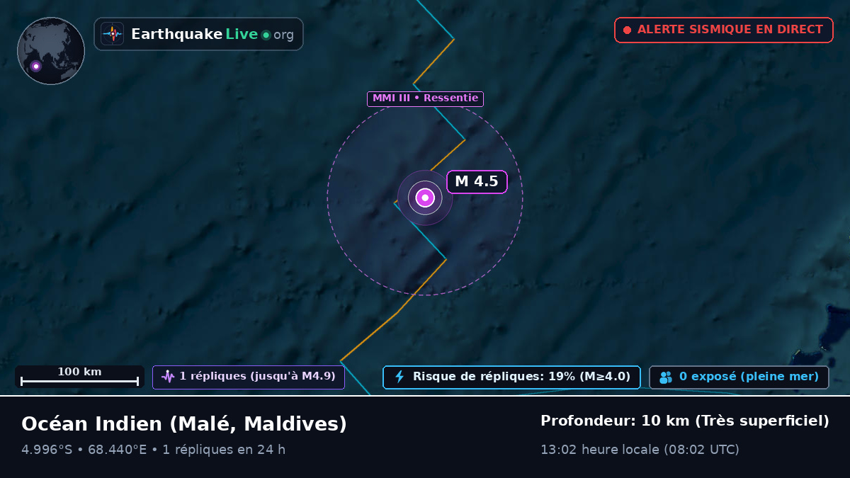 Océan Indien (Maldives)