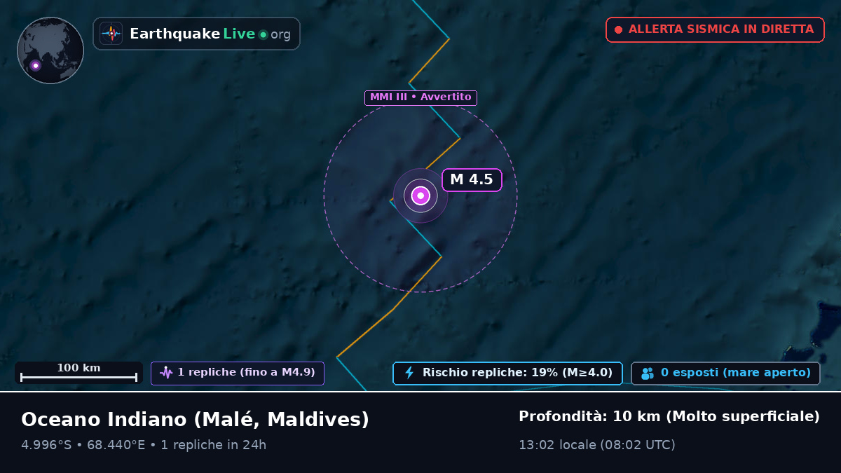 Oceano Indiano (Maldives)