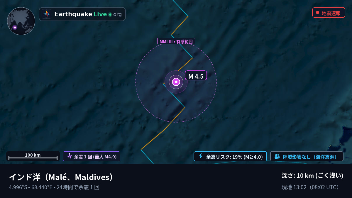 インド洋 (Maldives)