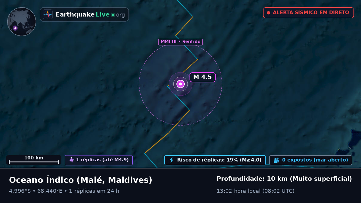 Oceano Índico (Maldives)