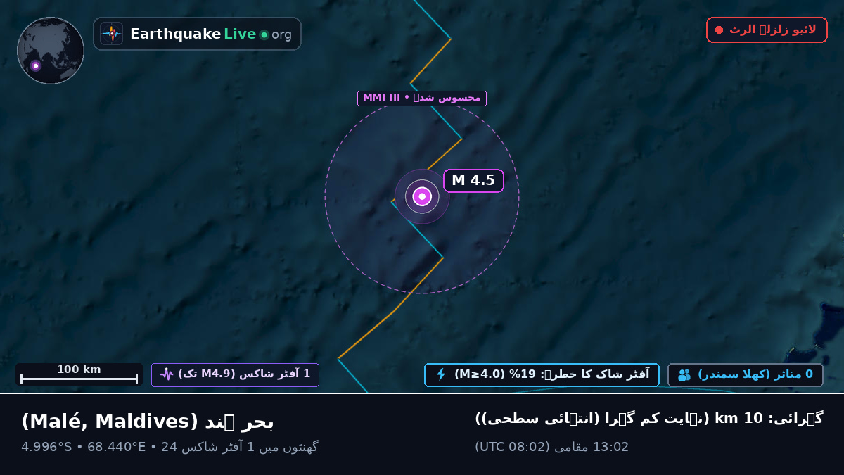 بحر ہند (Maldives)