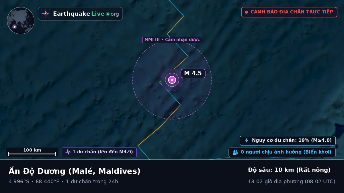 Ấn Độ Dương (Maldives)